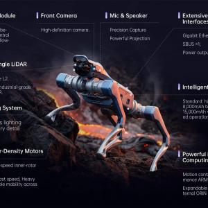 Unitree As2 AIR Robotic Dog