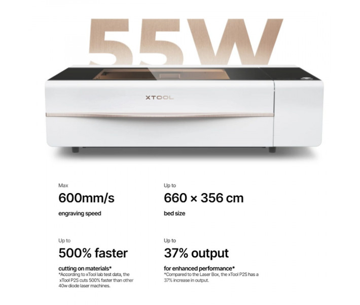 xTool P2S All-in-One Bundle – Комплект для лазерного гравіювання та різання