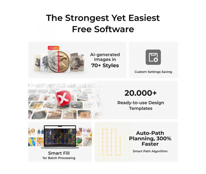  xTool P2S Versatile Bundle – Універсальний комплект для лазерного гравіювання та різання