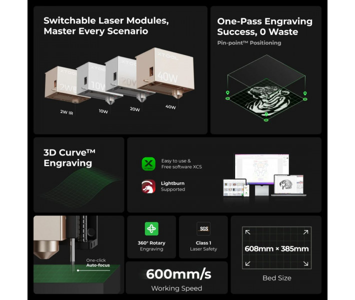 xTool S1 20W All-in-One SafetyPro Bundle – Complete laser engraving kit