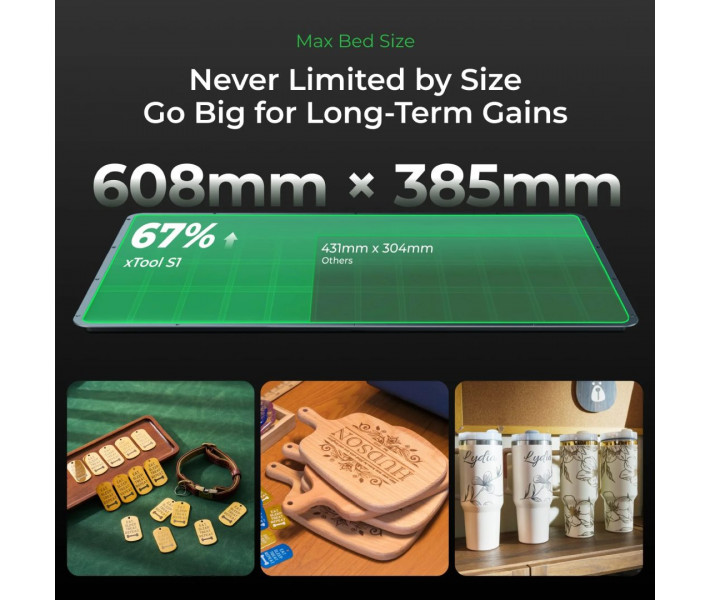 xTool S1 40W Rotary – Закритий діодний лазерний гравер-різак з ротором