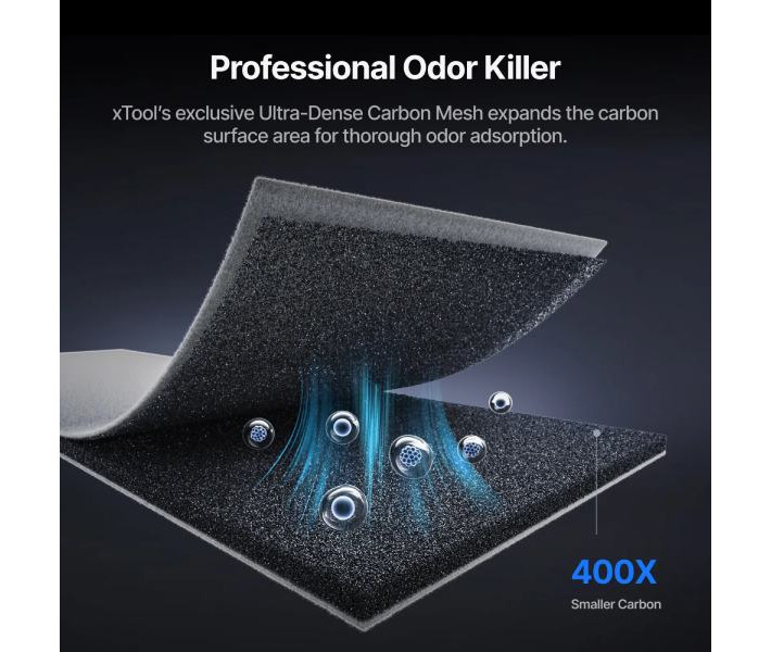 Очищувач повітря xTool SafetyPro™ AP2 Max для лазерних верстатів