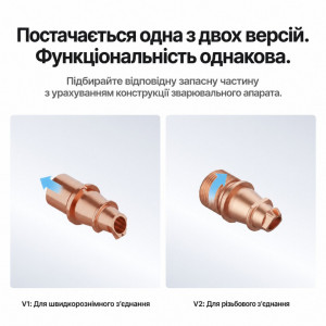 Набір зварювальних сопел для xTool MetalFab