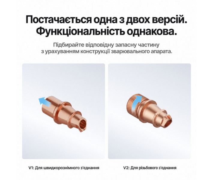 Набір зварювальних сопел для xTool MetalFab