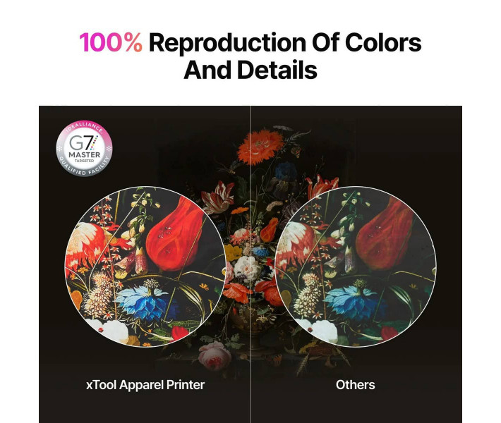 xTool Selected Apparel Printer Film Rolls 100 m