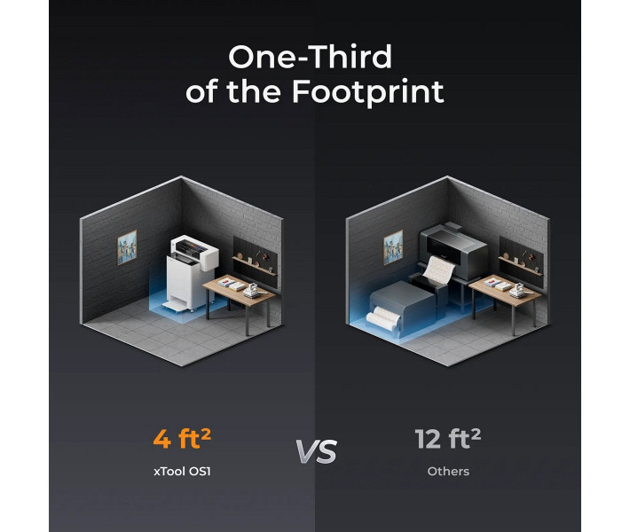 xTool OS1 Automatic Shaker Oven Machine – автоматическая печь с шейкером
