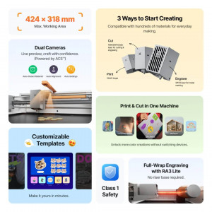 xTool M2 10W Color Craft Верстат для лазерної обробки та друку CMYK | Color Print & Cut Bundle