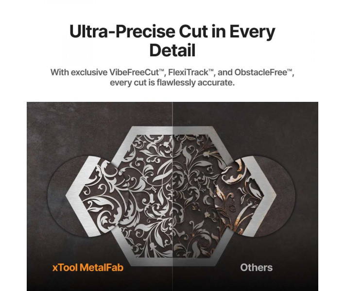 Лазерний зварювач та ЧПУ-різак xTool MetalFab 1200W All-in-one