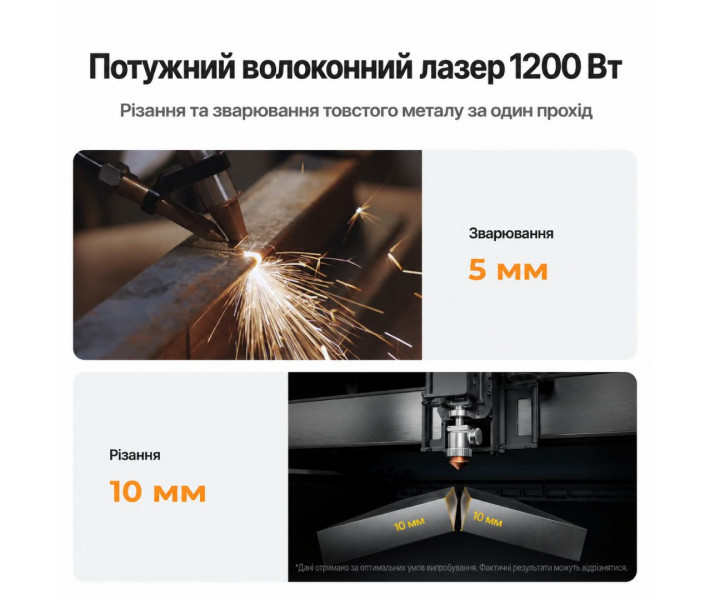 Лазерний зварювач та ЧПУ-різак xTool MetalFab 1200W Safety Pro Bundle