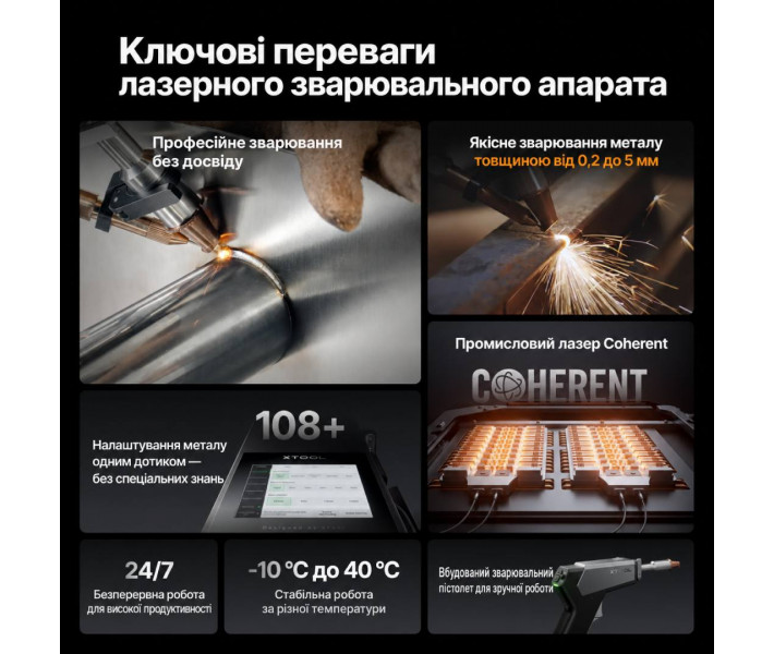 Лазерний зварювач та ЧПУ-різак xTool MetalFab 1200W Safety Pro Bundle