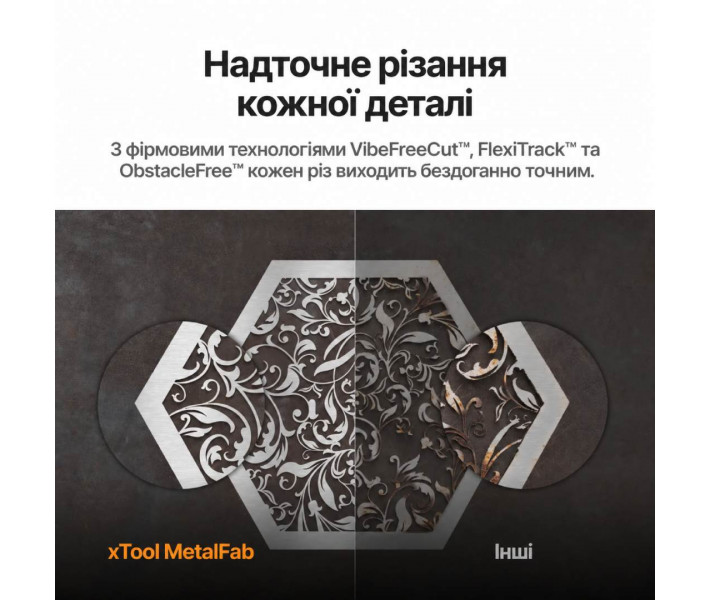 Лазерний зварювач та ЧПУ-різак xTool MetalFab 1200W Safety Pro Bundle