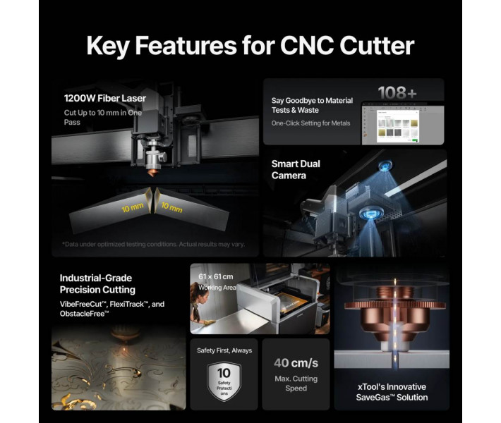 Лазерний зварювач xTool MetalFab Laser Welder та ЧПУ-різак CNC Cutter 1200W