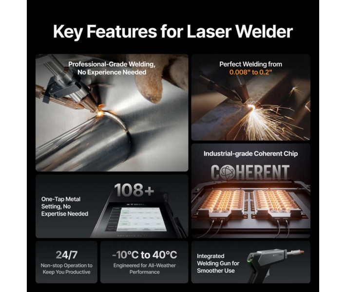 Лазерний зварювач xTool MetalFab Laser Welder та ЧПУ-різак CNC Cutter 800W