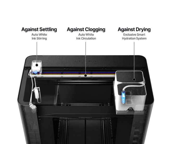 Принтер xTool O1 Omni Single UV