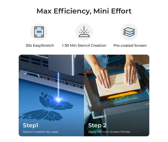 Трафаретний принтер xTool Screen Printer | Базовий комплект