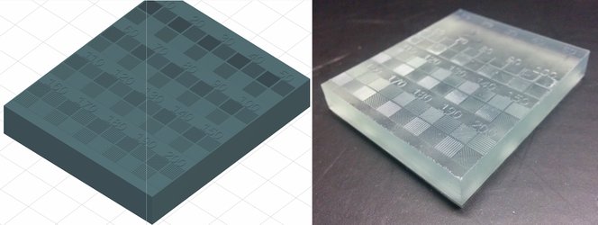 роздільна здатність 3d-друку