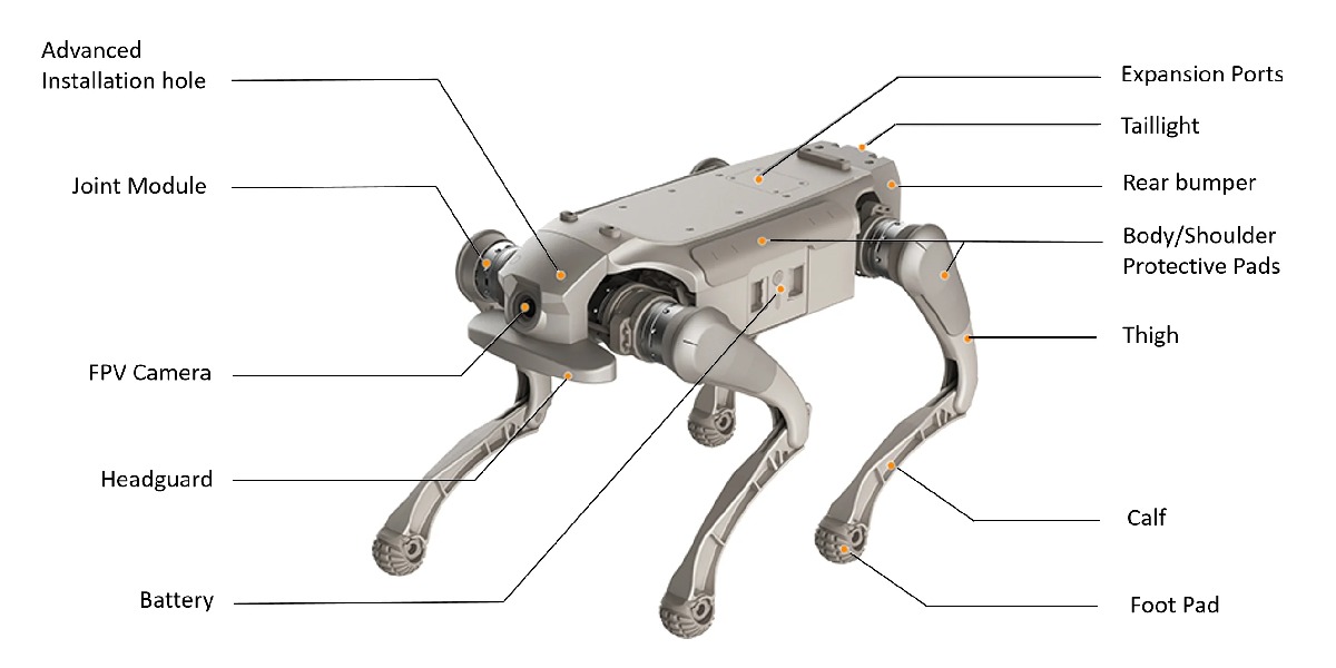 Основні компоненти конструкції AgiBot D1 Ultra
