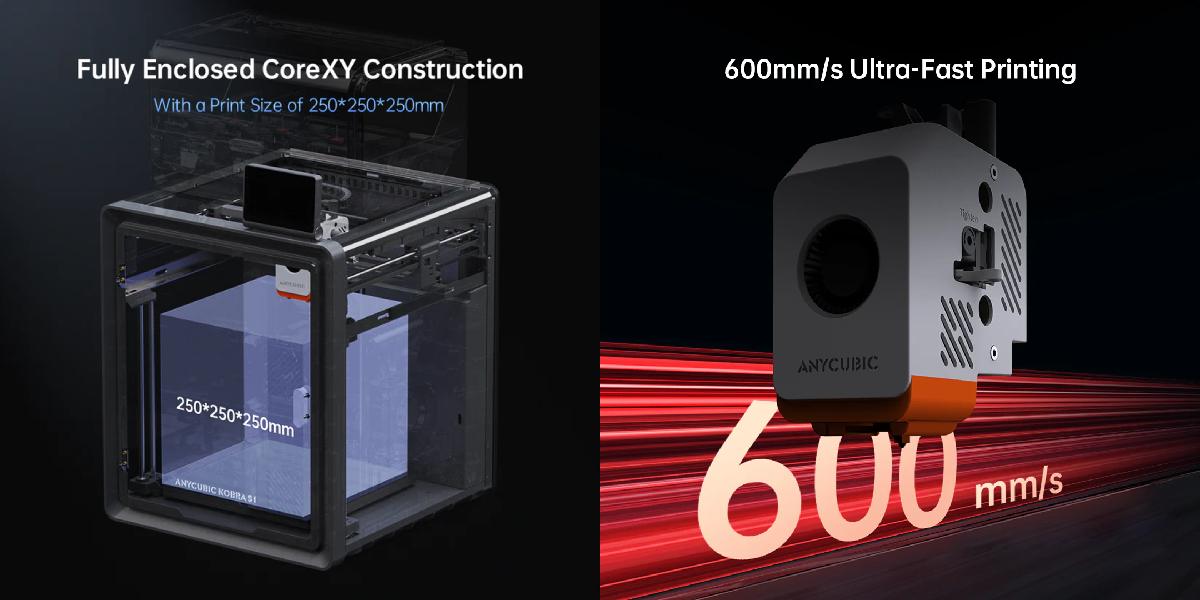 Висока швидкість друку, закрита камера