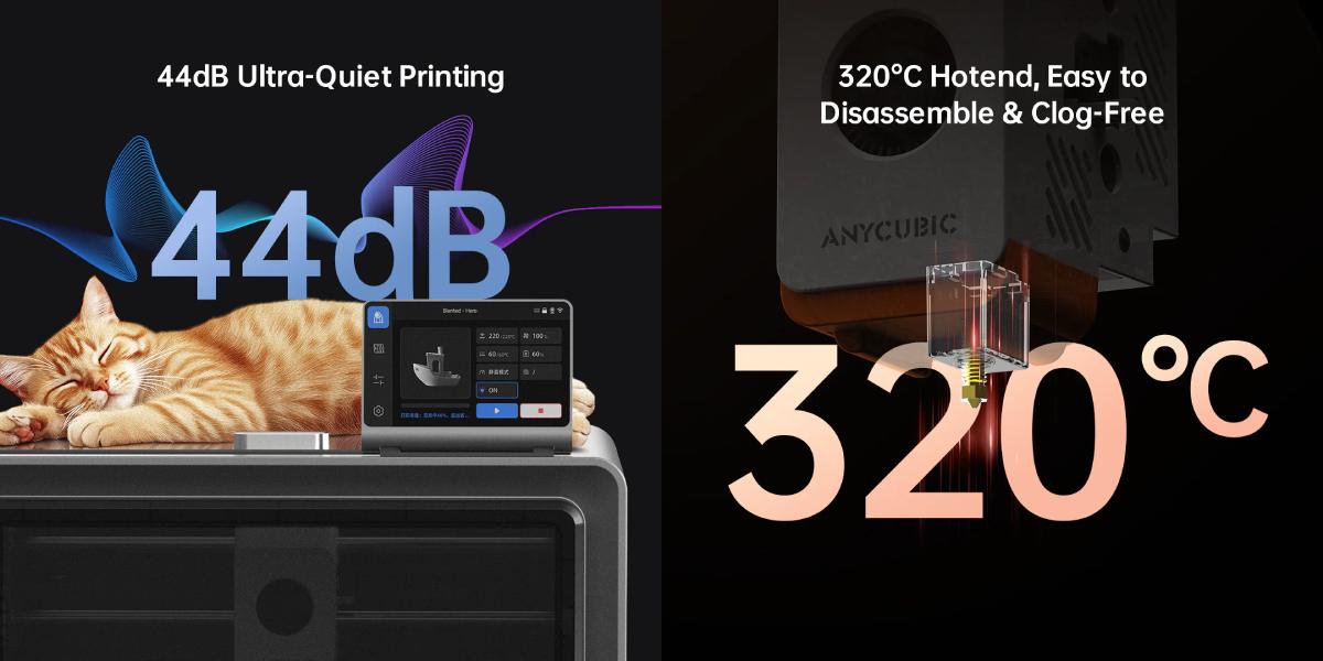 Характеристики Anycubic Kobra S1 Combo