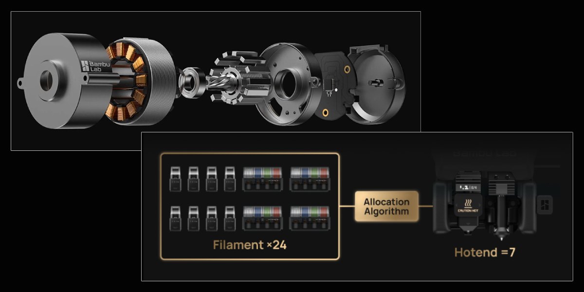 H2C Laser Full Combo 40W: color printing, AMS, automation