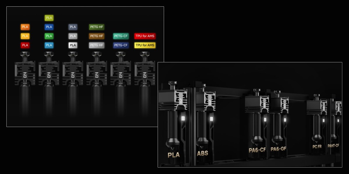 Smart print head changing system