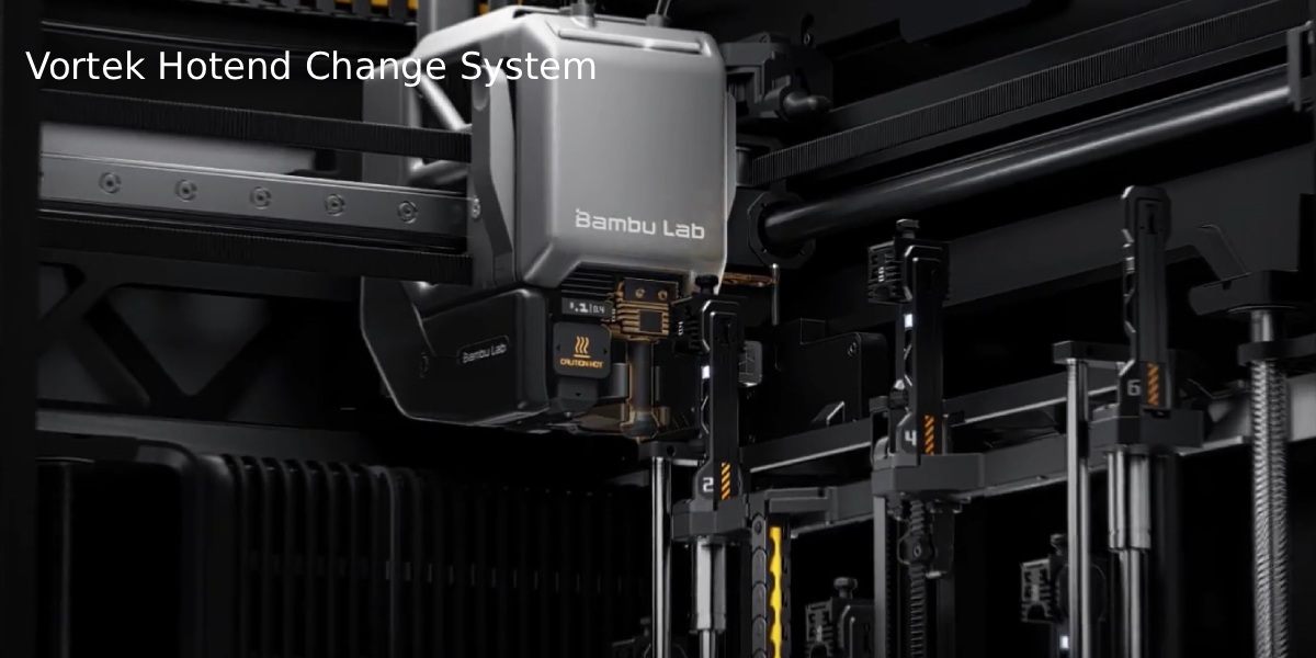 Vortek Hotend Change System: unique manufacturer development