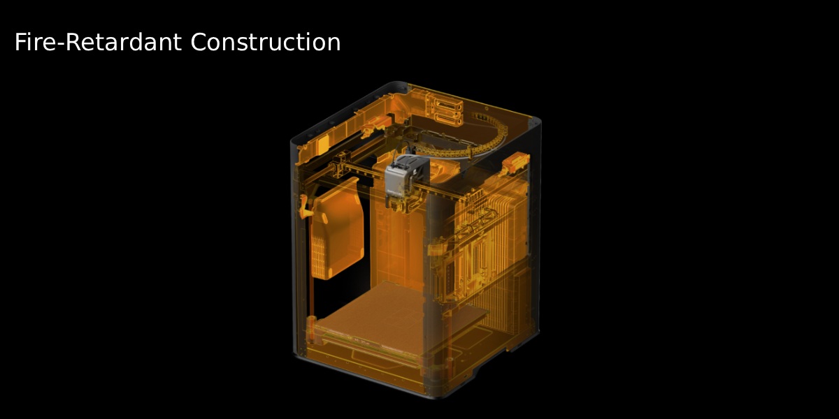 Closed chamber for high-performance printing