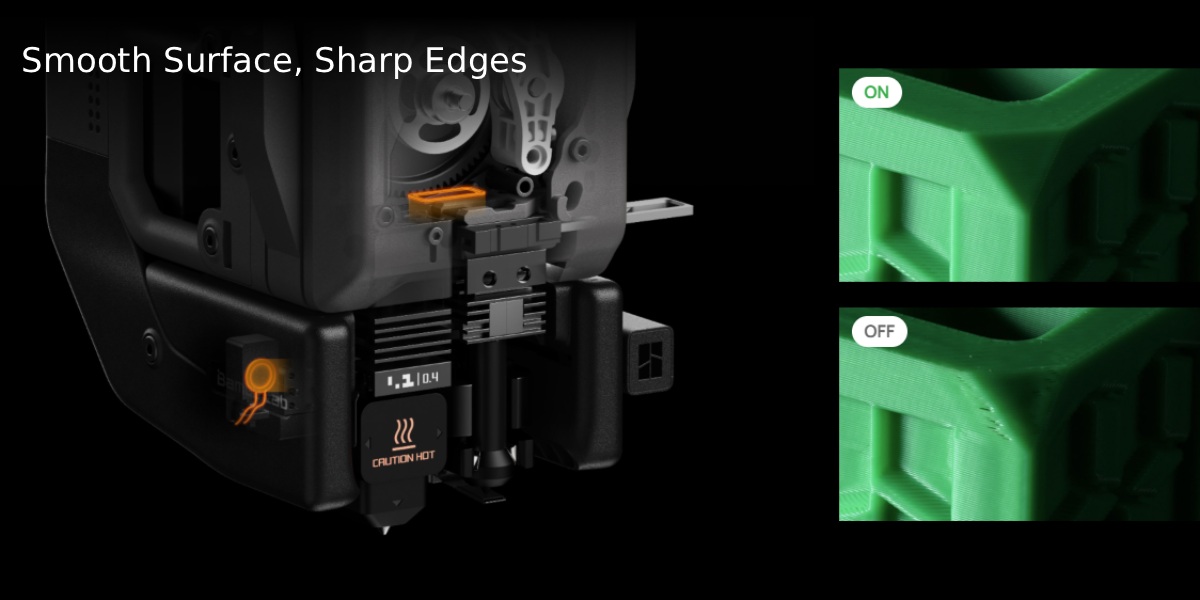 High-precision multicolor printing