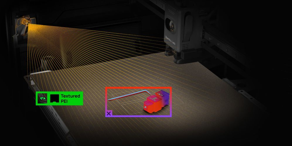 3D-принтер, система технического зрения которого выполняет передпечатную проверку, включая сканирование целостности камеры для обнаружения мусора и аудит конфигурации рабочей пластины.