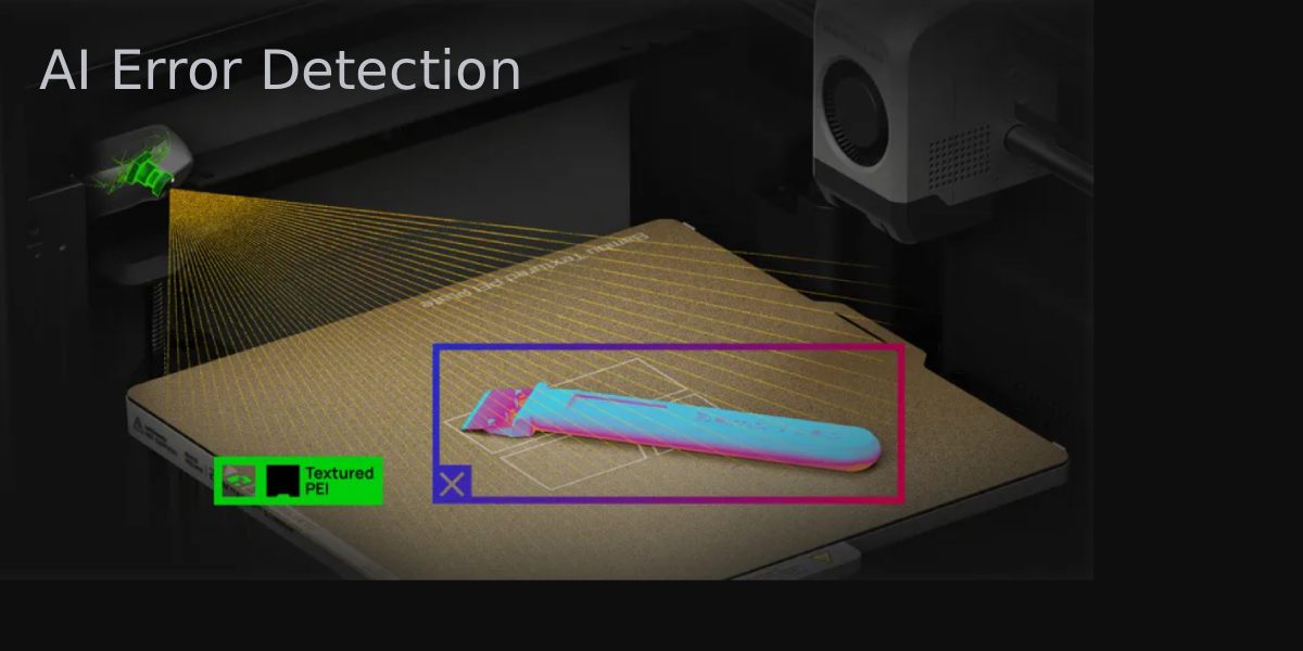 AI контроль в Bambu Lab P2S
