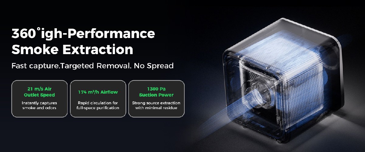 Продуктивність фільтрації та відведення диму Creality Falcon AP1 Mini