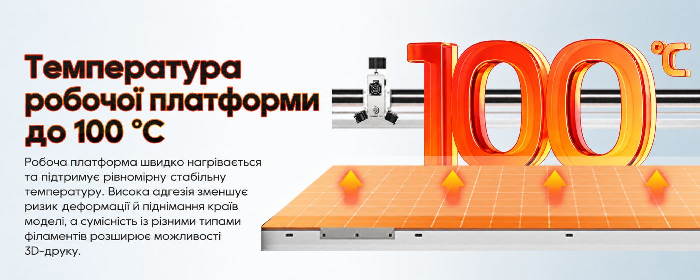Високотемпературний стіл з підігрівом до 100 °C 3D-принтера Dowell DF.