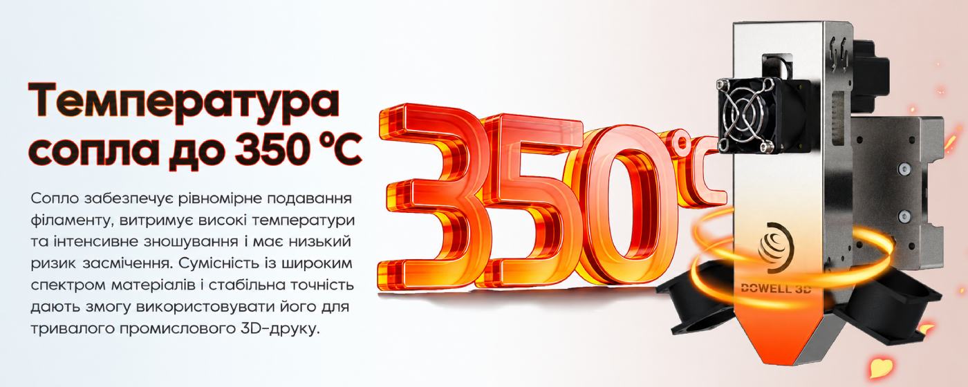 Високотемпературне сопло 350 °C 3D-принтера Dowell DF.