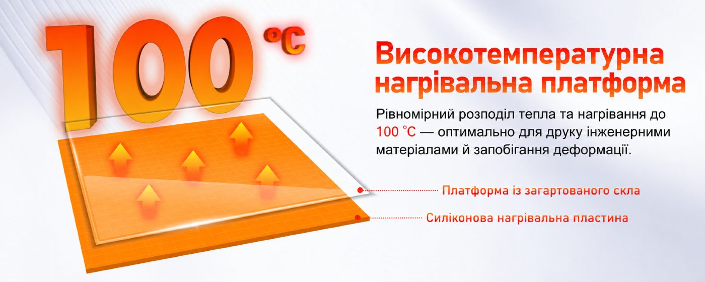 Скляна робоча платформа з підігрівом до 100 °C для запобігання деформації деталей під час 3D-друку.