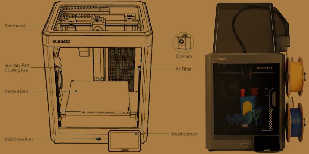 Огляд характеристик Elegoo Centauri Carbon українською