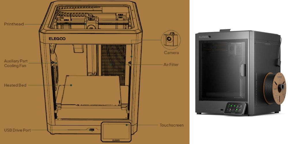 Overview of Elegoo Centauri Carbon features in Russian