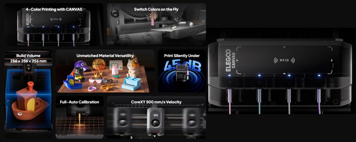 Особливості 3Д принтера Centauri Carbon 2 Combo