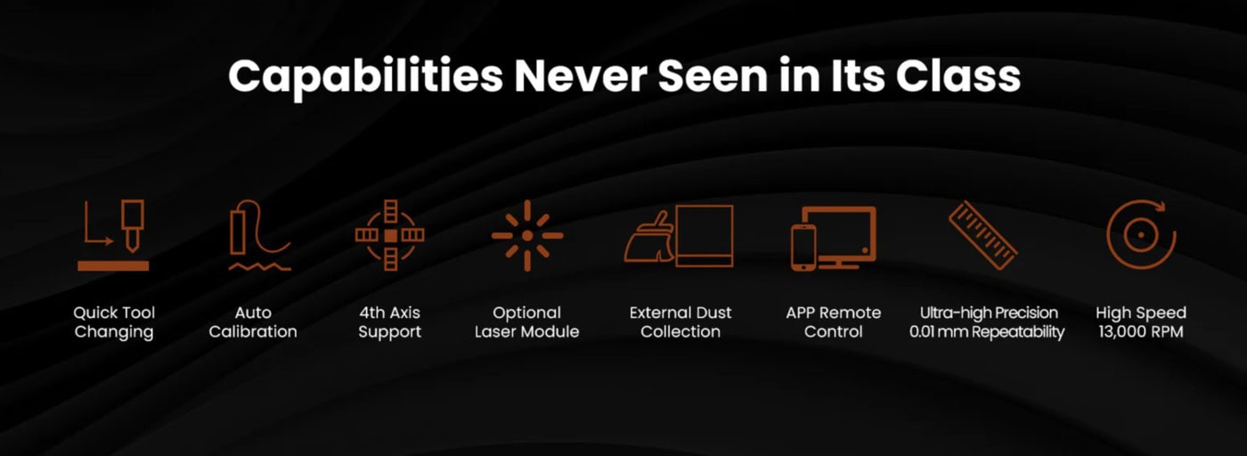 Настольный станок с ЧПУ Carvera Air