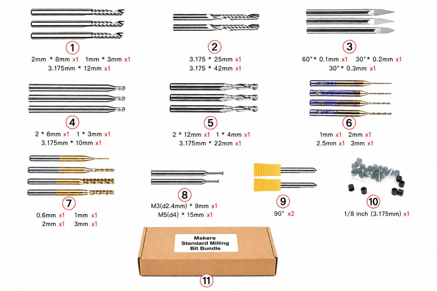 Makera Standard Milling Bit Bundle 26 pcs. Set Composition