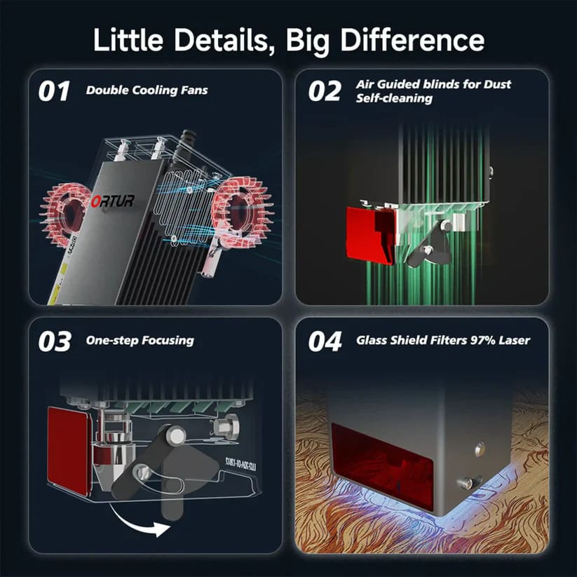 Ortur Laser Master 3 Features