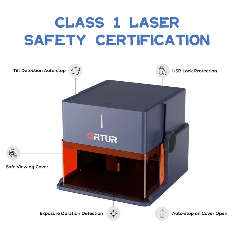 Safety System