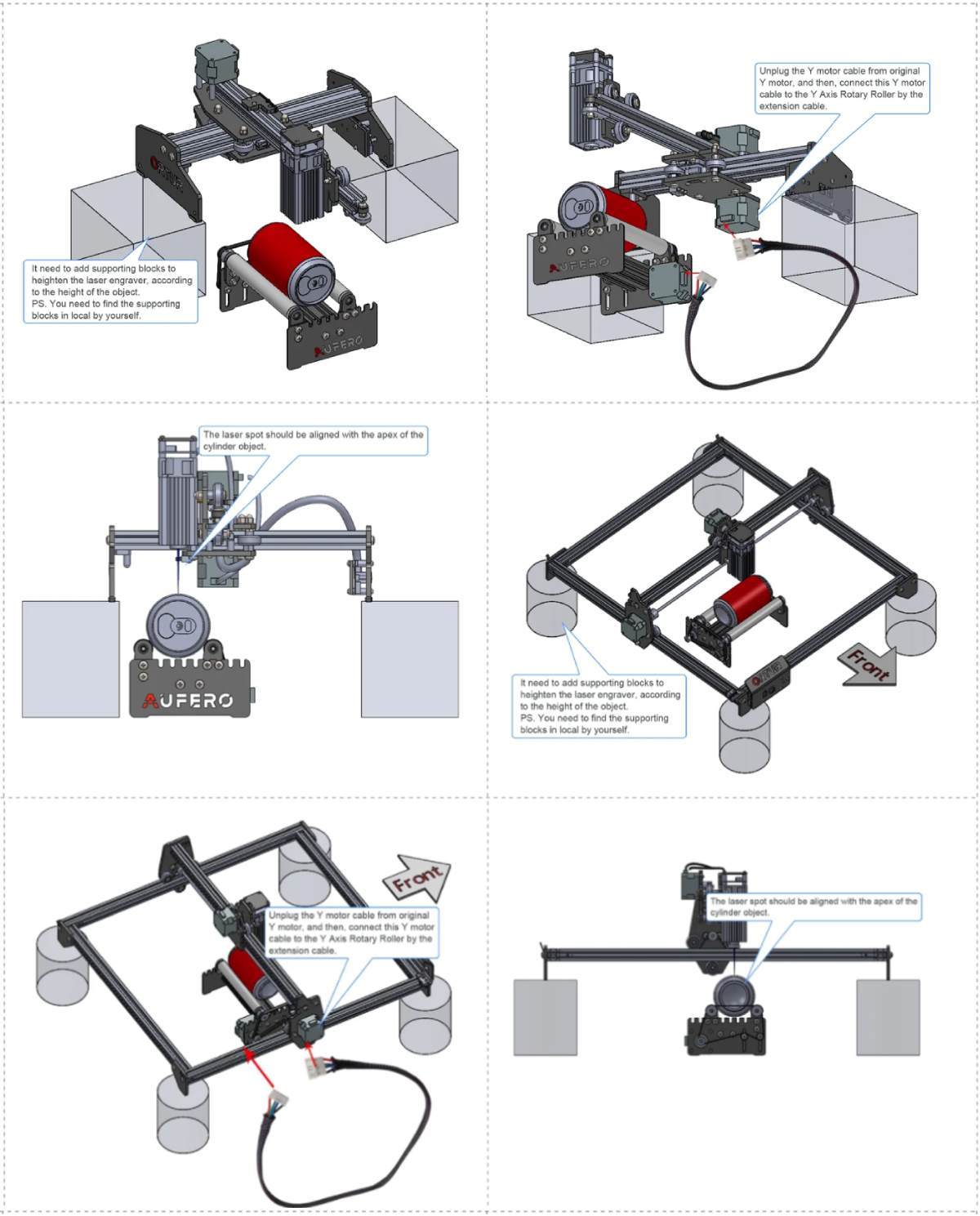 Connection types for the Ortur YRR 2.0 rotary roller