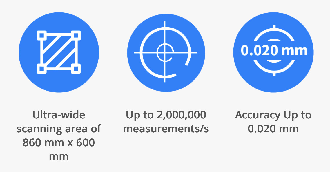 Почему Scanology AXE-B17 выделяется среди профессиональных 3D-сканеров