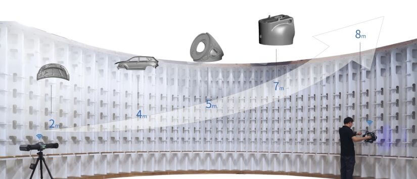 Визуализация объема отслеживания на большом расстоянии TrackScan Sharp 49