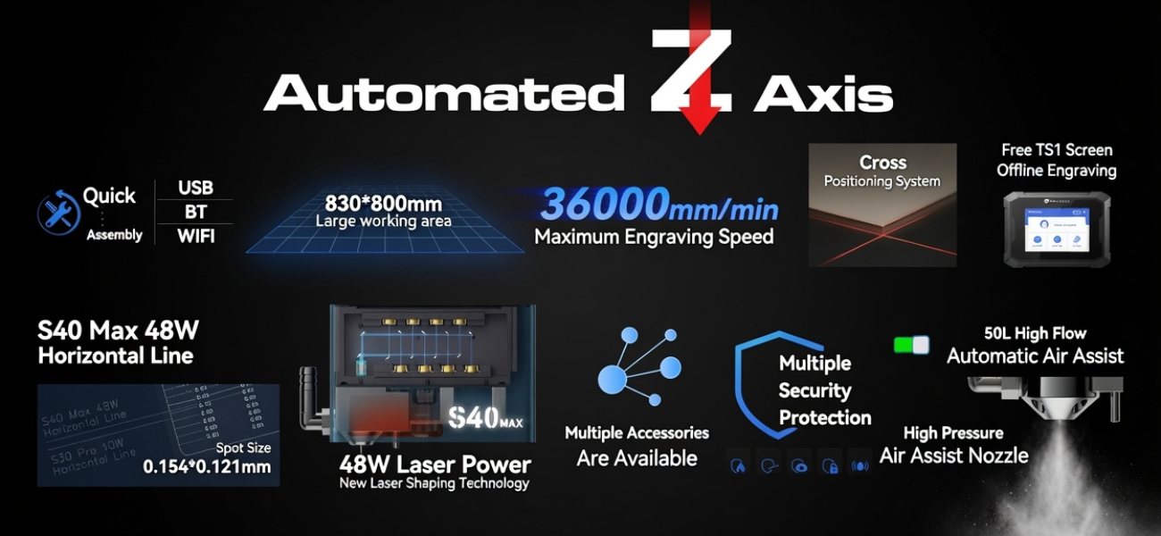 Features of the Sculpfun S40 Max 48W laser engraver