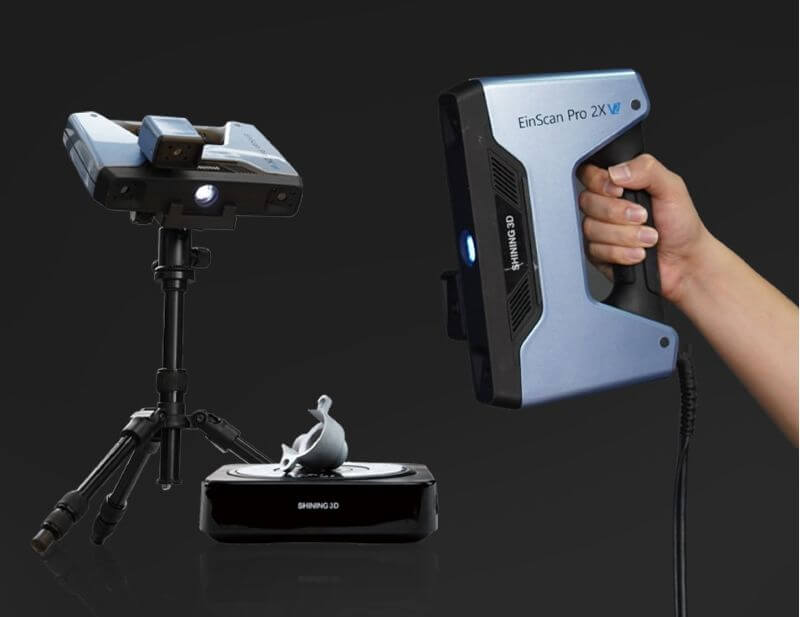 Универсальные режимы сканирования и выравнивания Схема, иллюстрирующая режимы сканирования: ручной, фиксированный и с поворотным столом