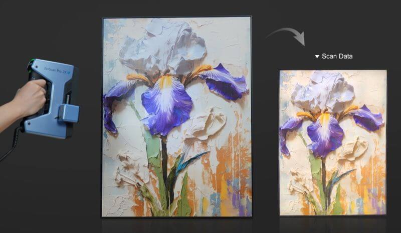 Модульный дизайн с Color Pack EinScan Pro 2X V2 с установленным опциональным аксессуаром Color Pack