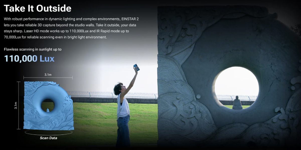 Сканування на вулиці, 3D сканування великих площ