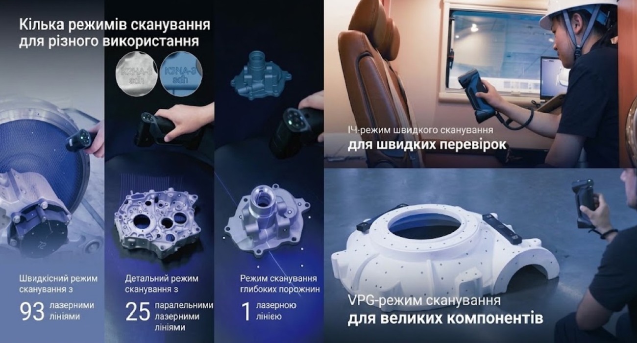 Режими сканування SHINING 3D FreeScan Combo+ Wireless