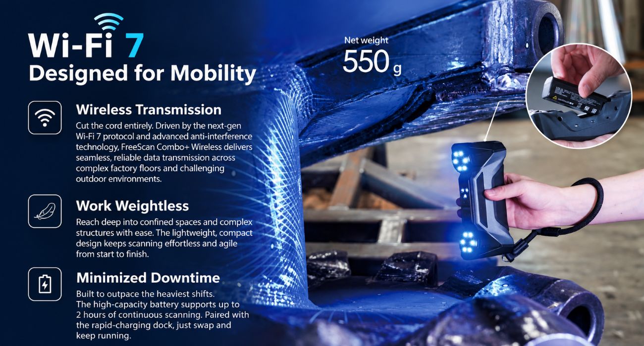 SHINING 3D FreeScan Combo+ Wireless Wi-Fi 7 wireless 3D scanning